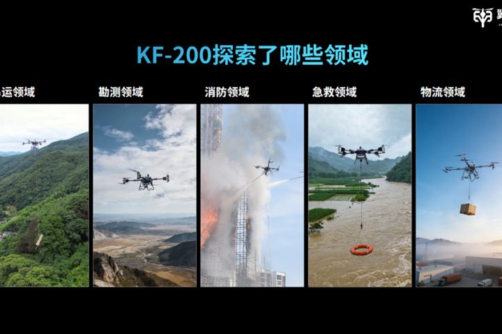 空中大力士，干活真给力！KF-200重载无人机，多场景运输全能手！