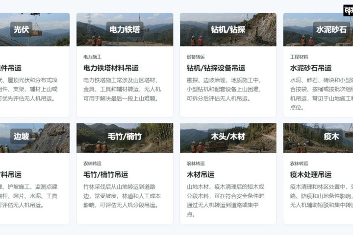 先评估再下单 | 翼启低空多场景无人机吊运，让山地工程少走弯路！